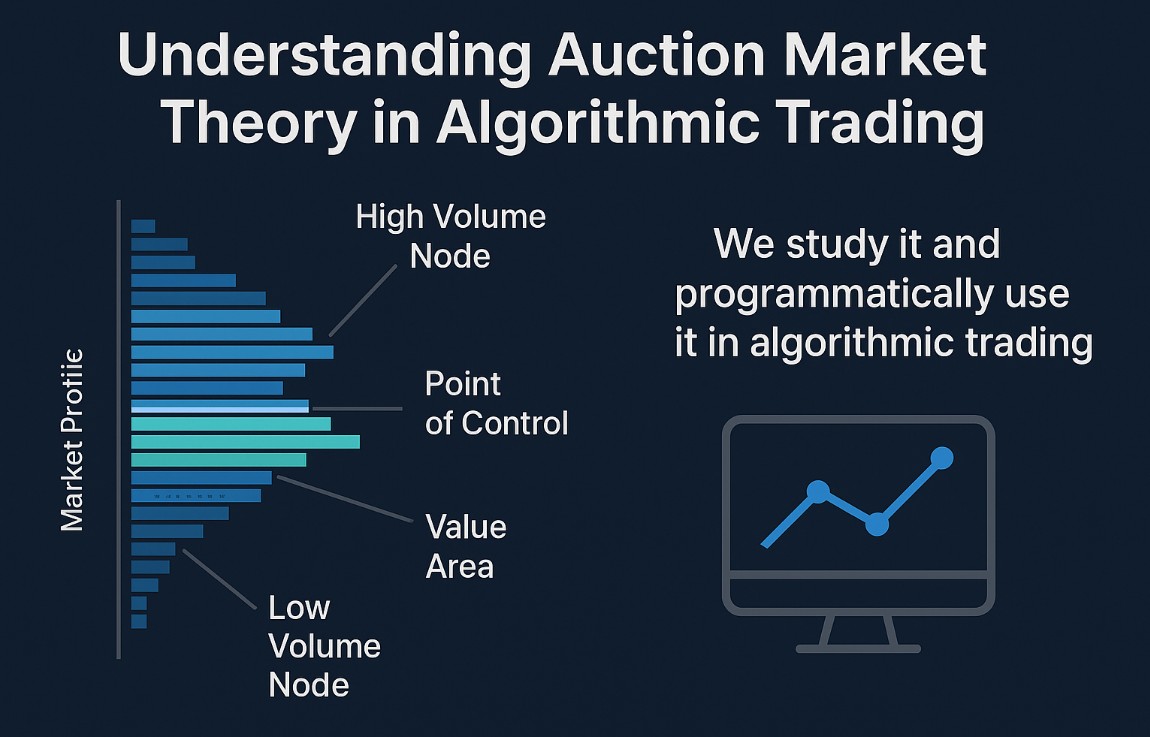 Auction Market Theory