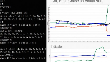 Real-Time Market Bias Engine